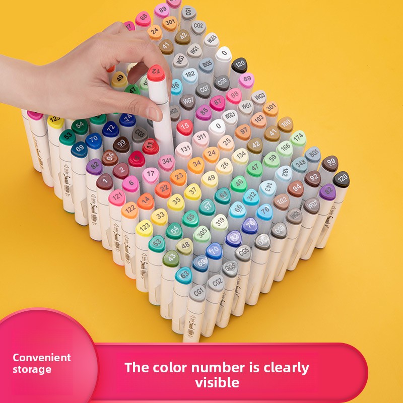 Professional Art Use 36-Color  - Copic Marker Classic recension och pris